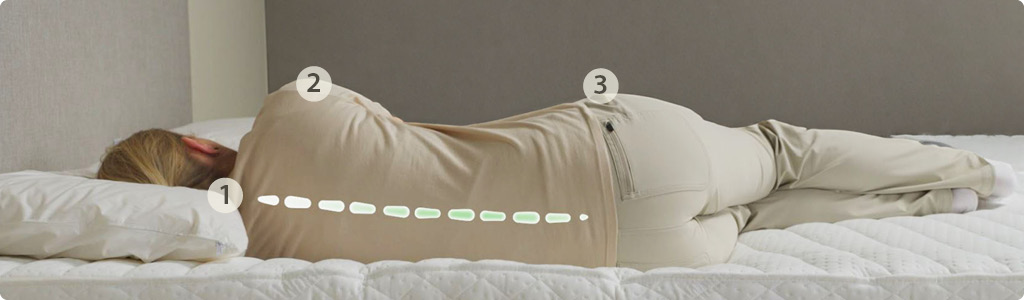 Sådan vælger du den rigtige seng