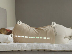 Sådan vælger du den rigtige seng