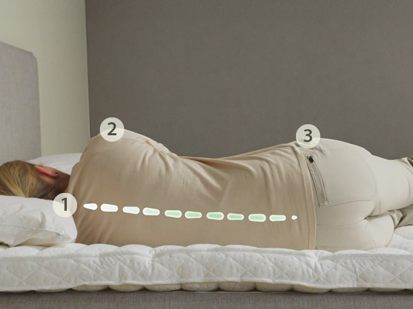 Sådan vælger du rigtig seng