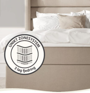 Tre lag zoner og fjedring