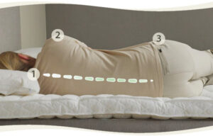 Sådan vælger du den rigtige seng