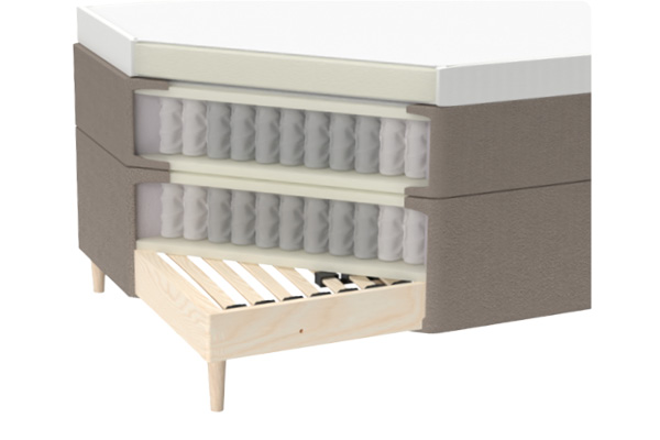 Tre lag zoner fjedring